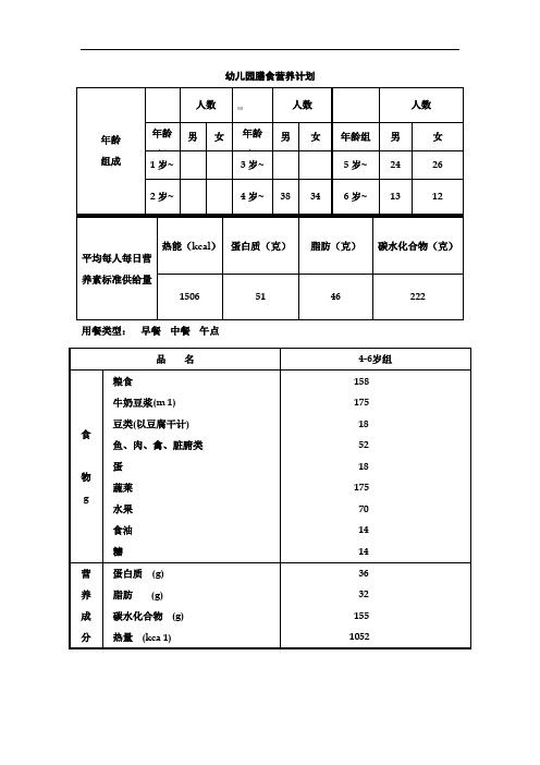 营养分析计算公式