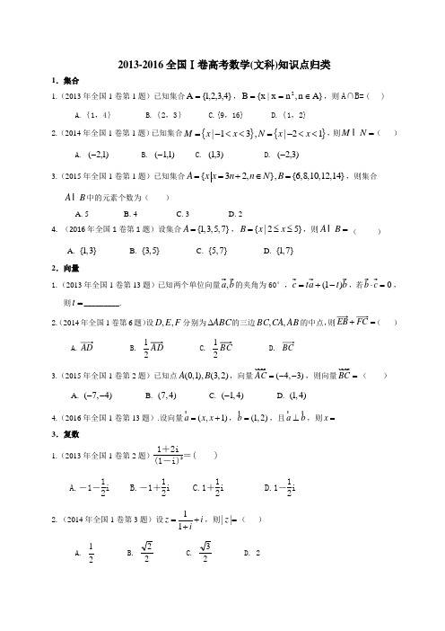 2013-2016全国Ⅰ卷高考数学(文科)知识点归类