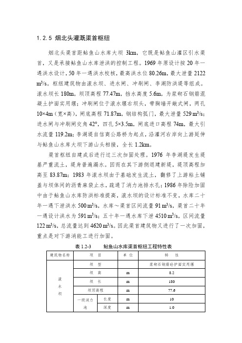 鲇鱼山灌区渠首闸资料