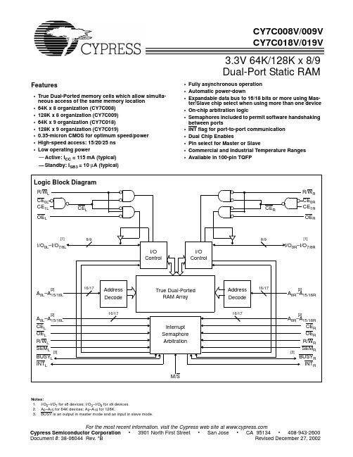 CY7C008V-15AC中文资料