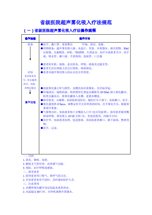 省级医院超声雾化吸入疗法规范