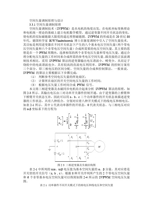 永磁同步电机空间矢量调制原理与设计