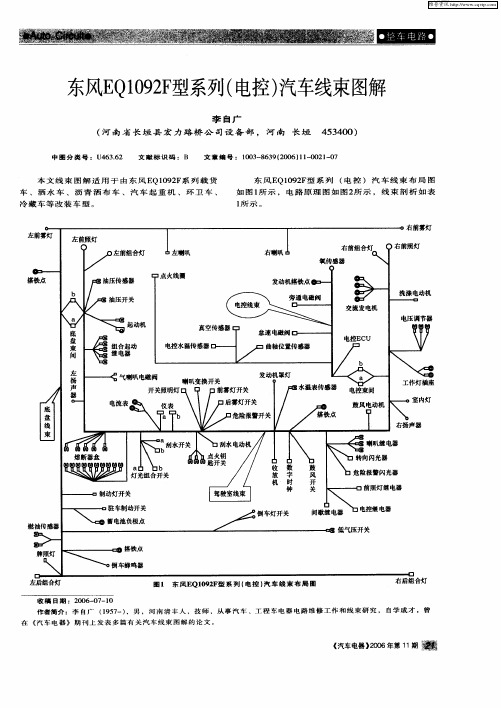 东风EQ1092F型系列(电控)汽车线束图解