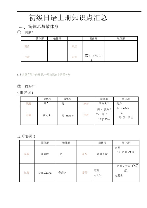 初级日语上册知识点汇总