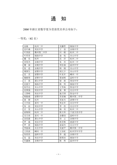 2006年浙江省数学夏令营获奖名单公布如下