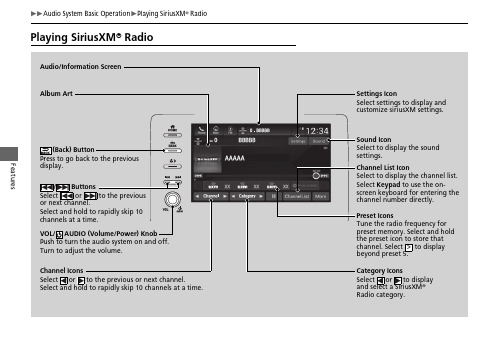 SiriusXM Radio系统基本操作指南说明书