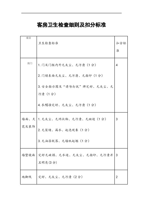 宾馆客房卫生检查标准