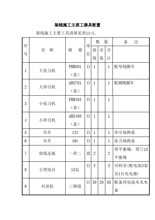 架线施工主要工器具配置