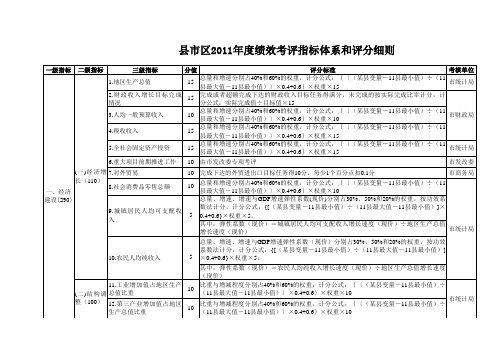 XX市县市区2011年度绩效考评指标体系和评分细则