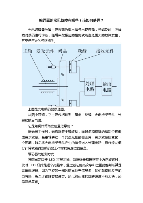 编码器的常见故障有哪些？该如何处理？