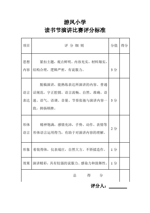 演讲比赛评分细则