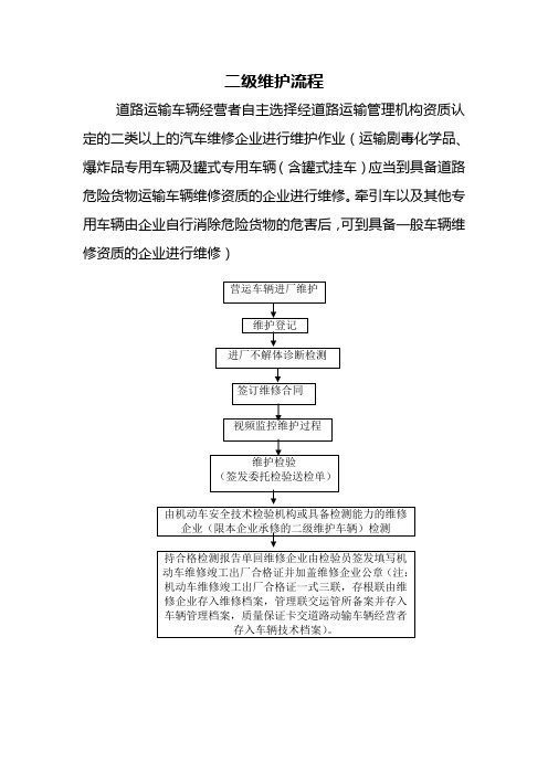 二级维护流程