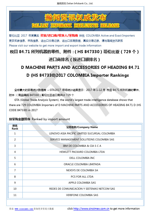 税目84.71所列机器的零件、附件：(HS 847330)2017 哥伦比亚(729个)