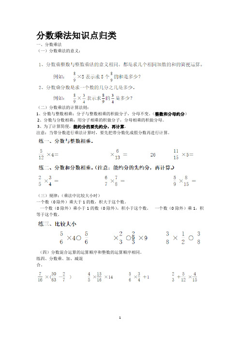 小学数学 分数乘法知识点归类