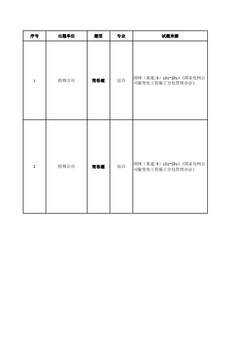 4.《国家电网公司输变电工程施工分包管理办法》[国网(基建3)181-2014]复习题