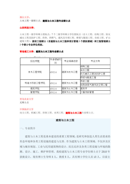 山东省大学建筑与土木工程专业硕士点简介