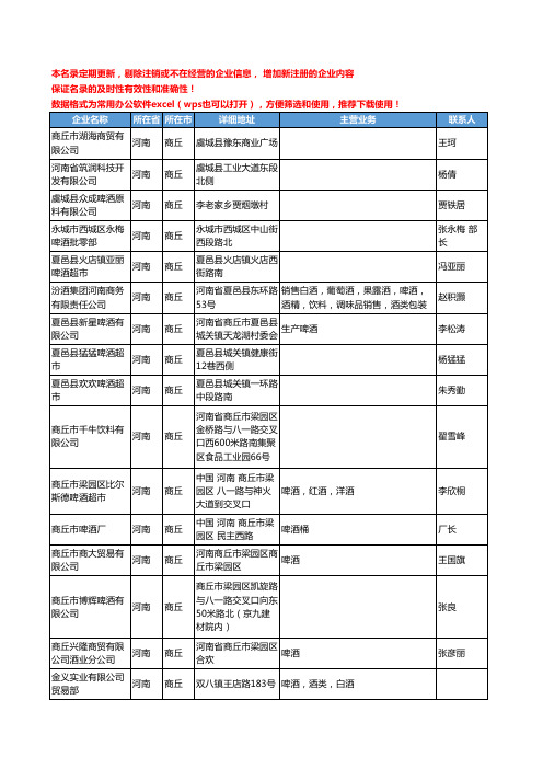 2020新版河南省商丘啤酒工商企业公司名录名单黄页联系方式大全40家