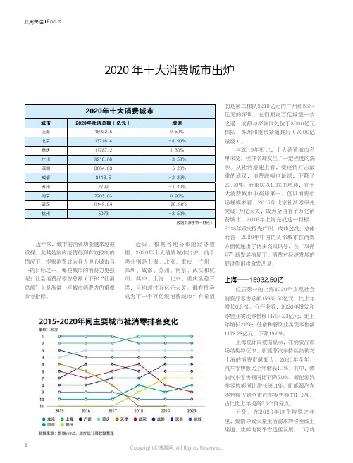 2020_年十大消费城市出炉