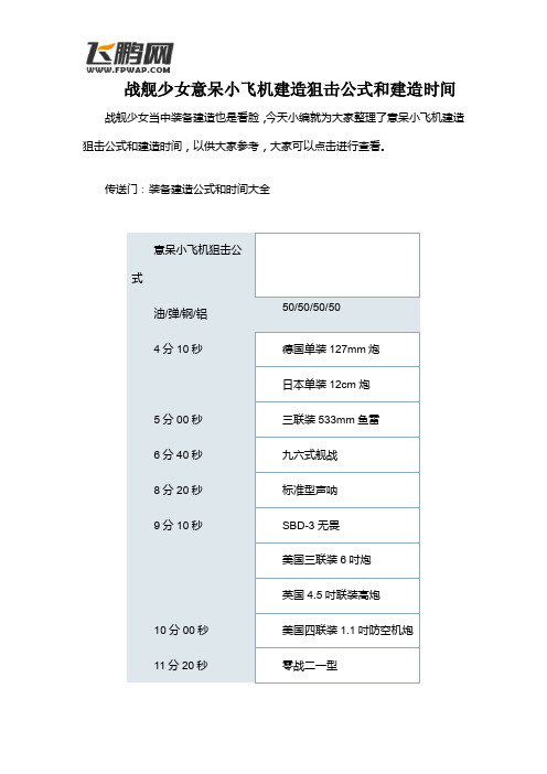 战舰少女意呆小飞机建造狙击公式和建造时间