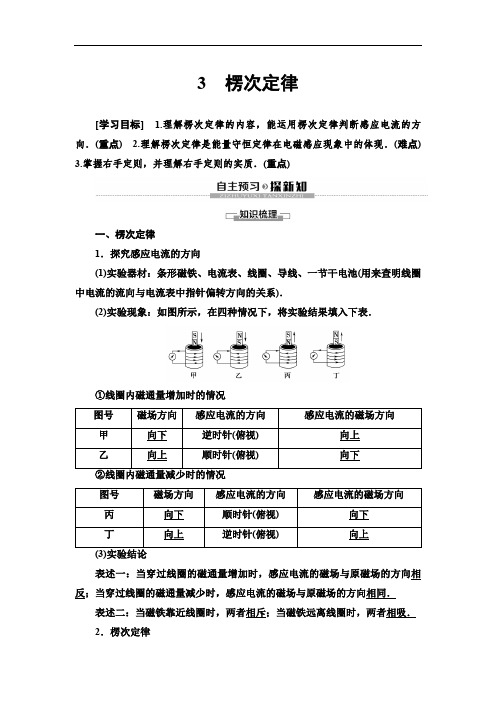 2019-2020人教版物理选修3-2 第4章 3 楞次定律