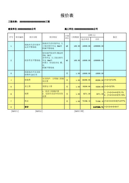 简化清单表