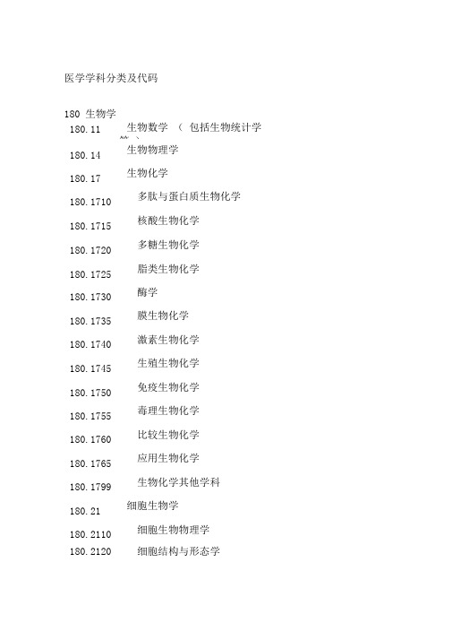 医学学科分类及代码全