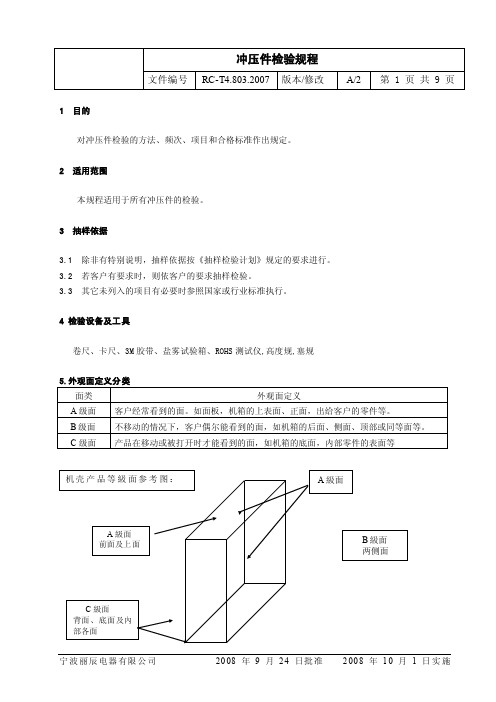 冲压件检验标准