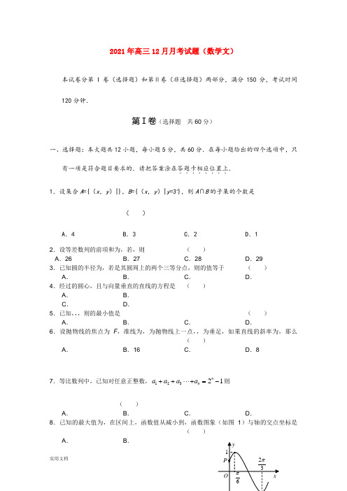 2021-2022年高三12月月考试题(数学文)