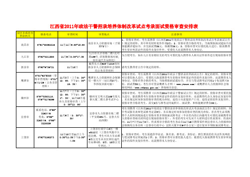 江西省2011年政法干警招录培养体制改革试点考录面试资格审查安排表