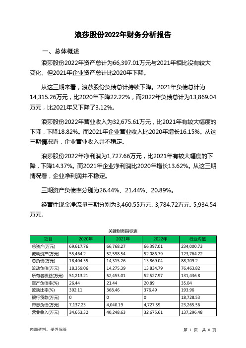 600137浪莎股份2022年财务分析报告-银行版