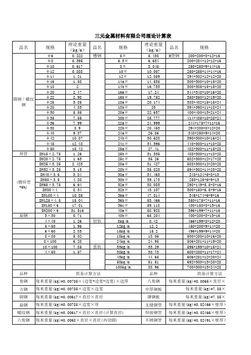 三元金属材料有限公司理论计算表