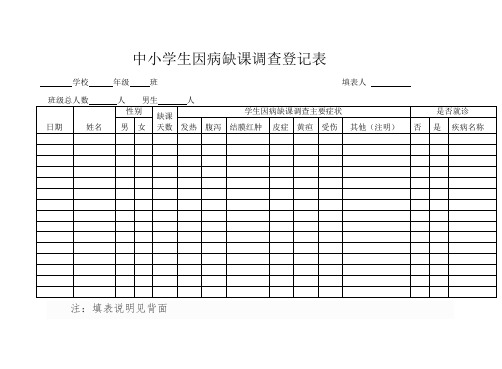 学生因病缺课调查表