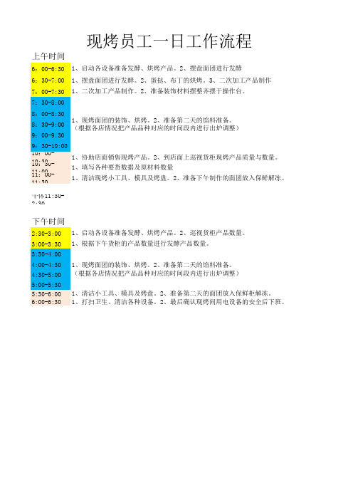 现烤员工一日工作流程