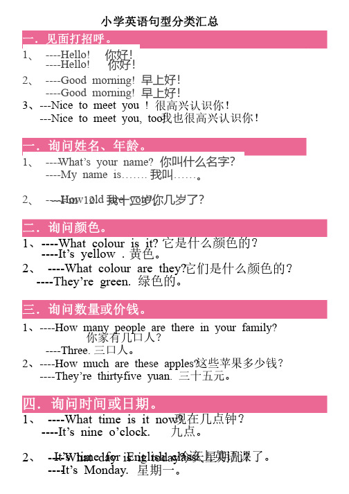 人教版小学英语1-6年级句型分类汇总