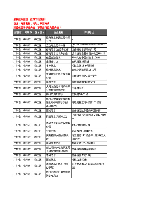 新版广东省梅州市梅江区防水企业公司商家户名录单联系方式地址大全33家