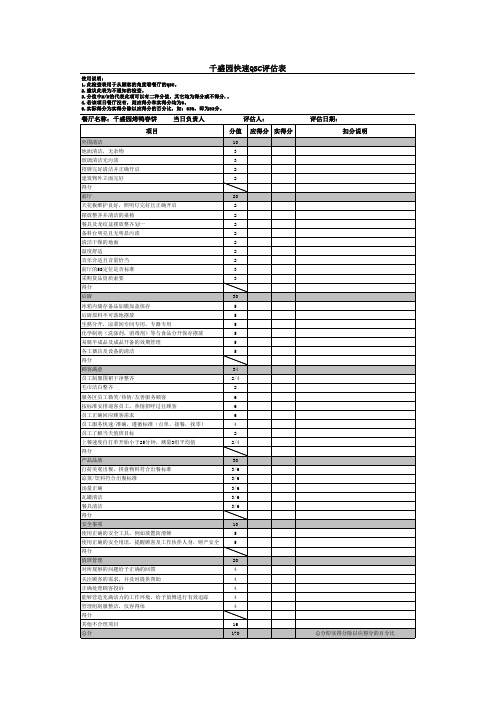 QSC快速检查表