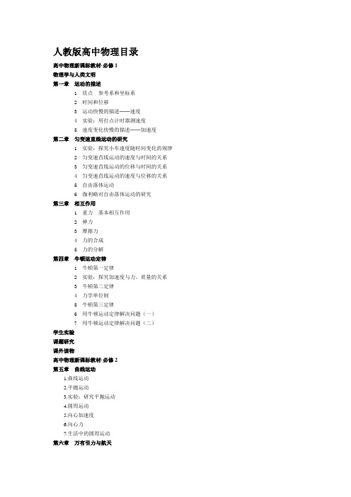 2019年整理人教版新课标高中物理全部目录资料