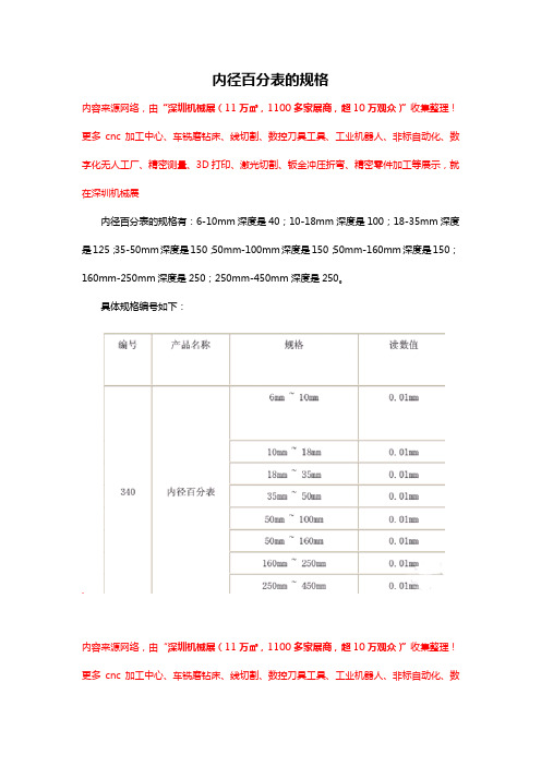 内径百分表的规格型号大全