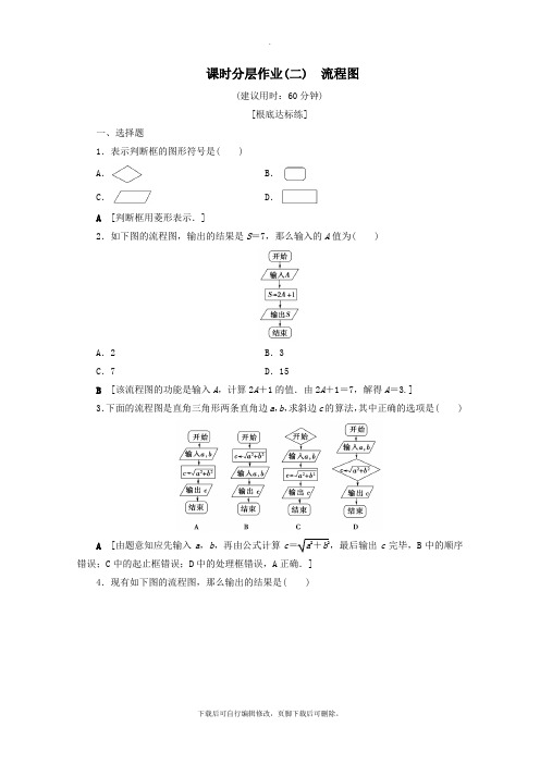 2021_2022学年高中数学课时分层作业2流程图(含解析)苏教版必修3