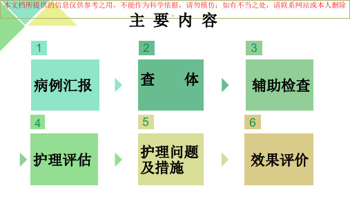 血液透析病人查房培训课件