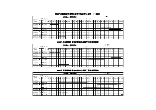 XX医院装修工程进度计划表(3个标段)