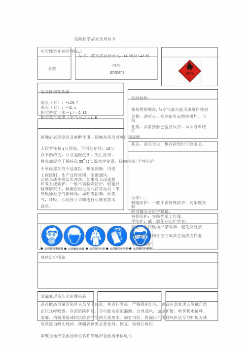 危险化学品安全周知卡--MSDS