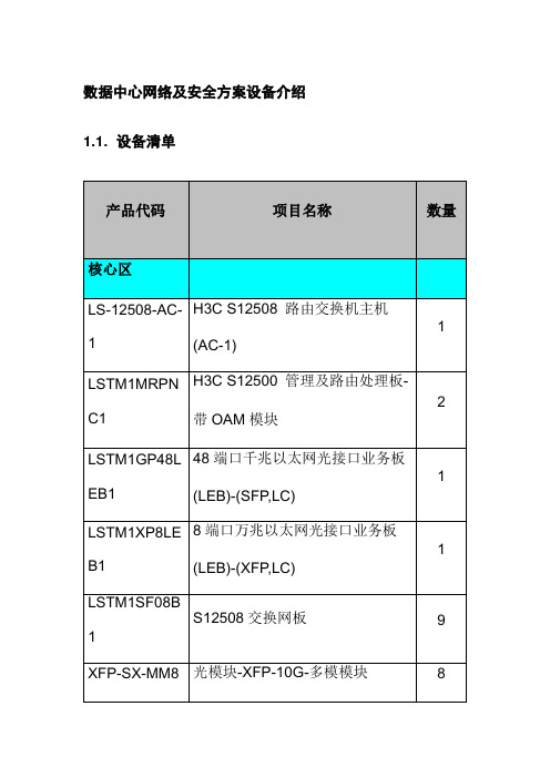 数据中心网络及安全方案设备介绍