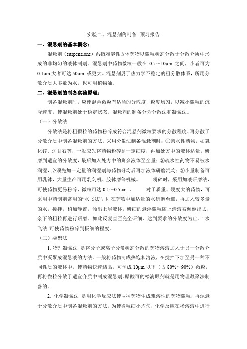 混悬剂的制备预习报告