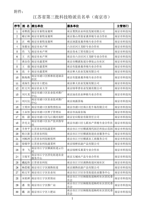 江苏省第三批科技特派员名单