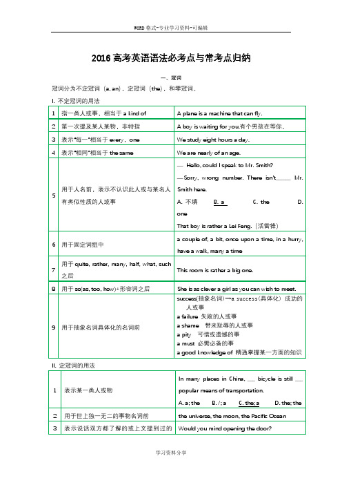 高考英语语法必考点与常考点归纳