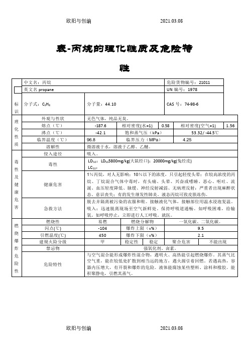 丙烷的理化性质及危险特性之欧阳与创编