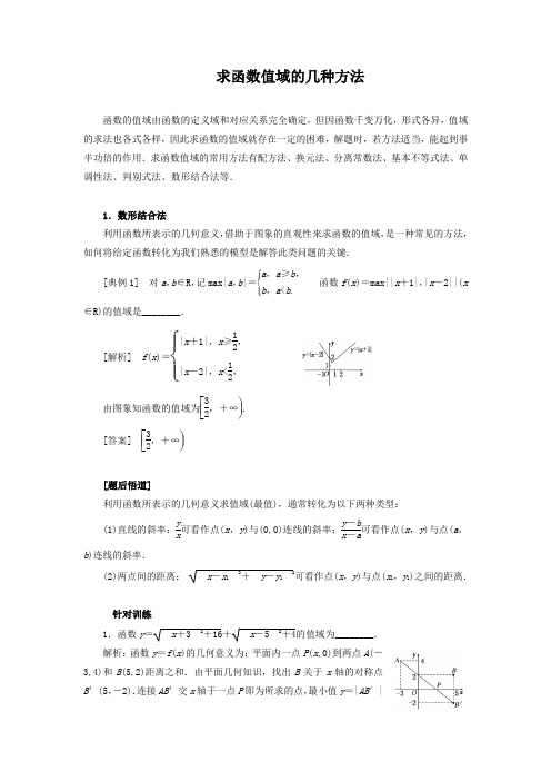 求函数值域的几种方法