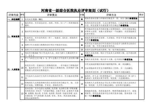 河南省一级综合医院执业评审细则.