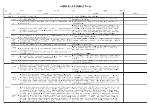 医院住院病历质量检查评分表